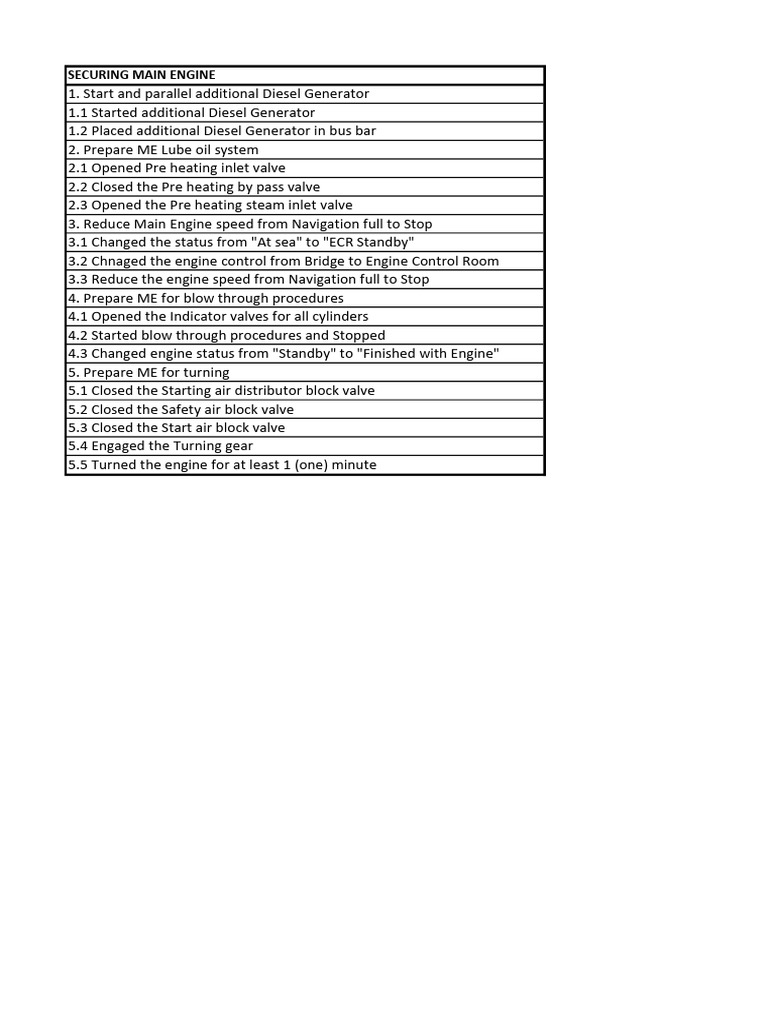 Ksim Securing Main Engine | PDF