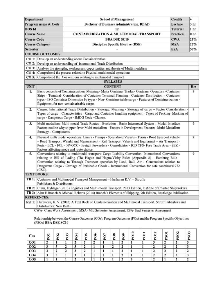 Syllabus - Containerization MMT | PDF