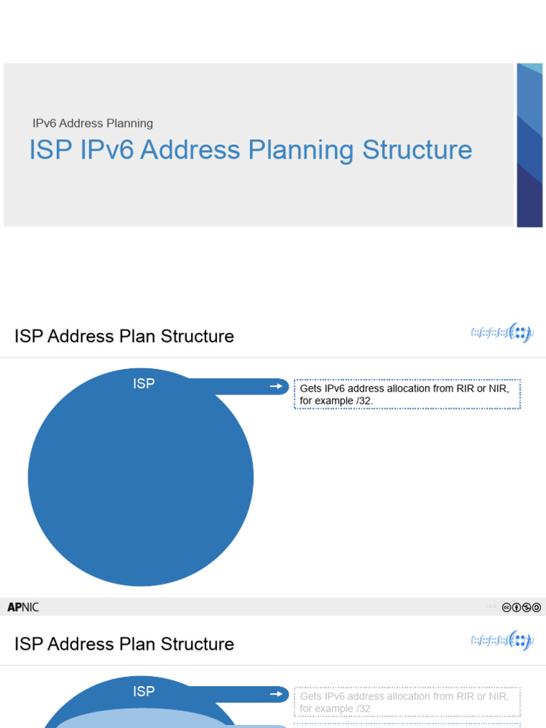 ISP IPv6 Address Planning Guide | PDF | I Pv6 | Internet Protocols