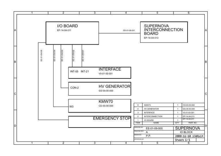 Ee-01-09-000 - Io - Block | PDF | Computer Engineering | Input/Output
