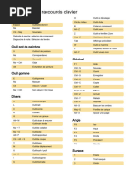 Raccourcis et commandes d'AutoCAD | PDF | AutoCAD | Autodesk