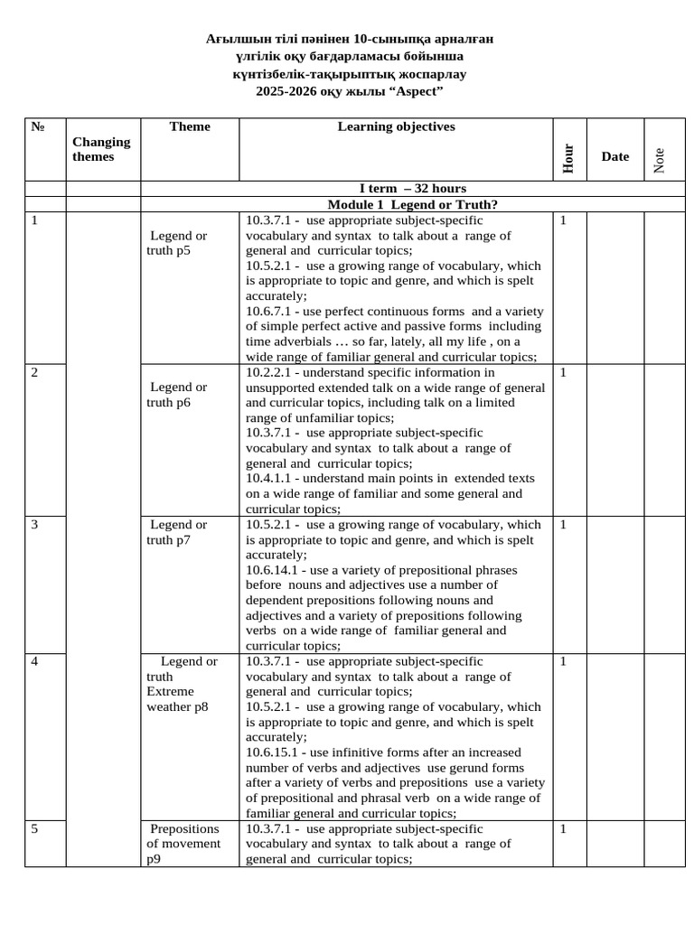 10th Grade English Curriculum Plan 2025-2026 | PDF | Phrase | Verb