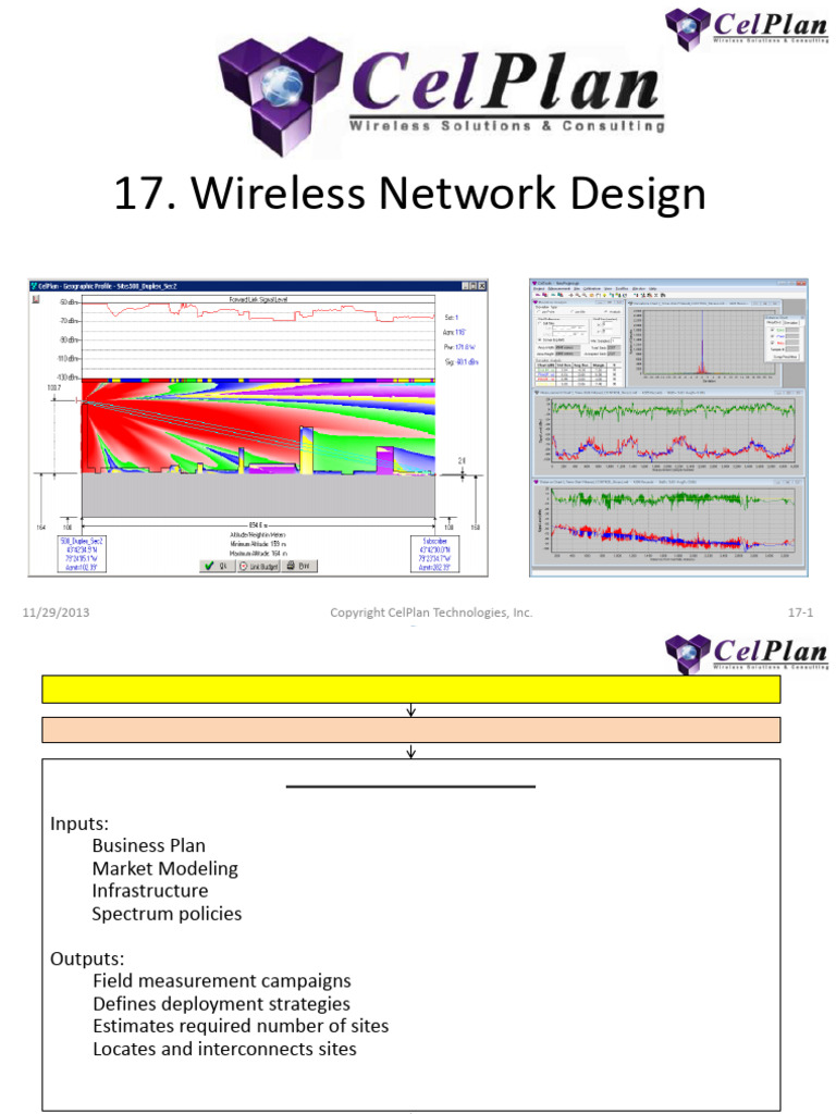 Wireless Network Design Strategies | PDF | Radio Propagation ...
