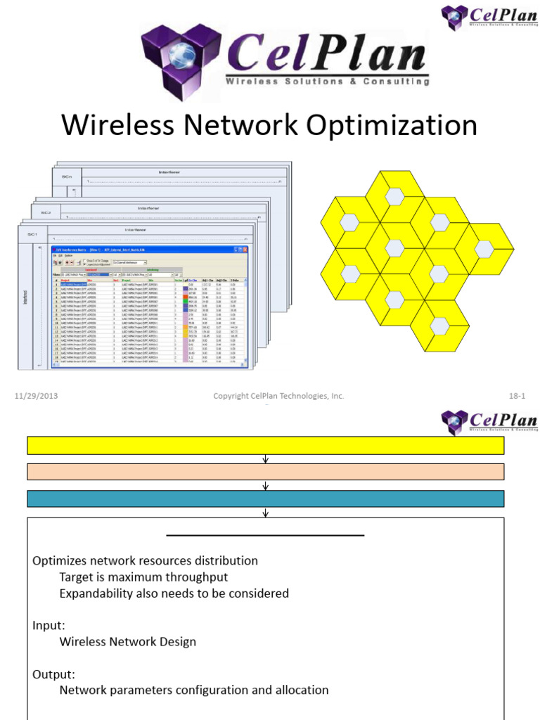 Picture of Wireless Network Optimization Rev4 | PDF | Signal To Noise Ratio ...