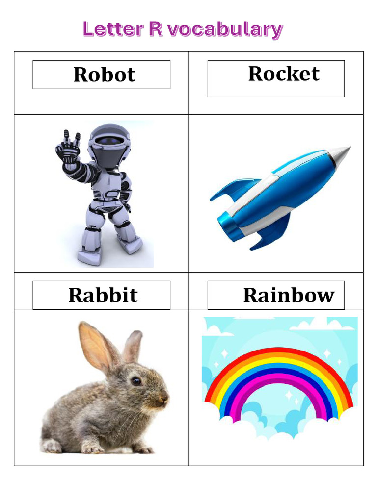 Letter R Posters | PDF