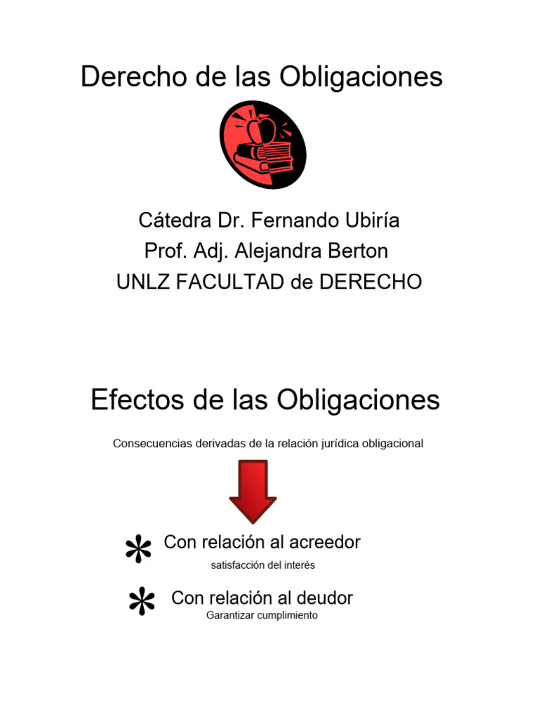 Efectos de las Obligaciones en Derecho | PDF | Pagos | Justicia