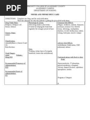 Sotalol Drug Card