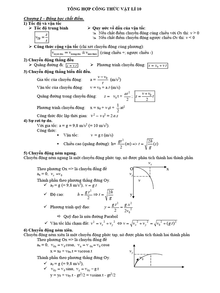 Cong Thuc Vat Li 10 | PDF