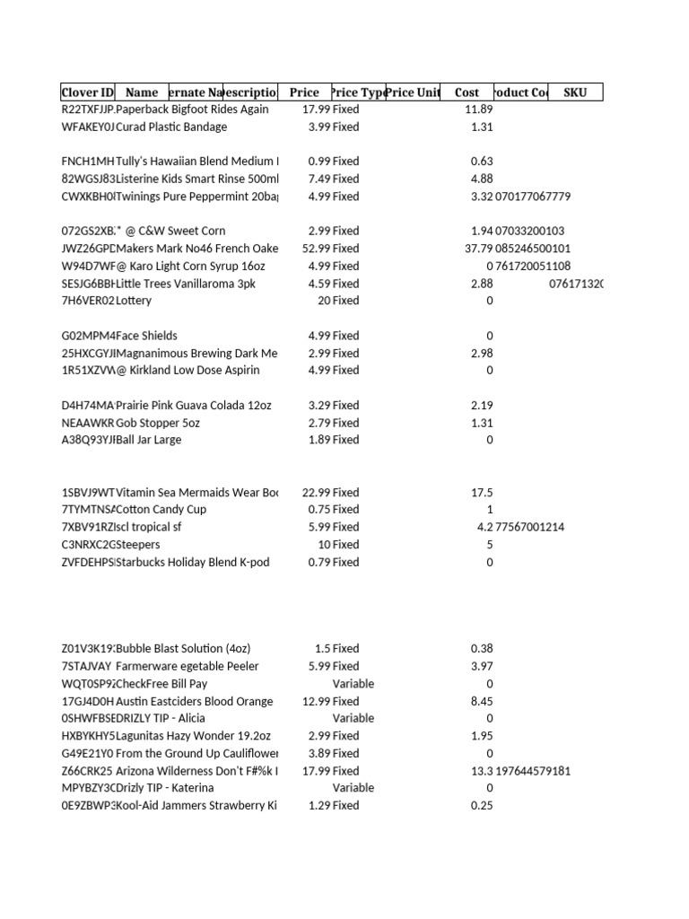Clover ID Product List | PDF