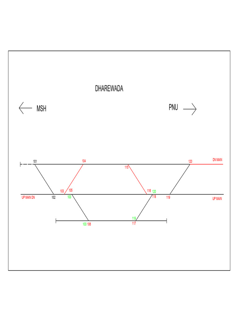 Model 4 | PDF