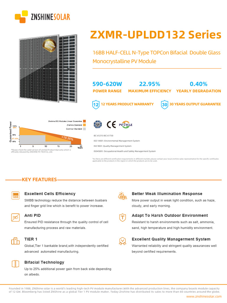Znshine 600W Bifacial Module Datasheet | PDF | Solar Panel