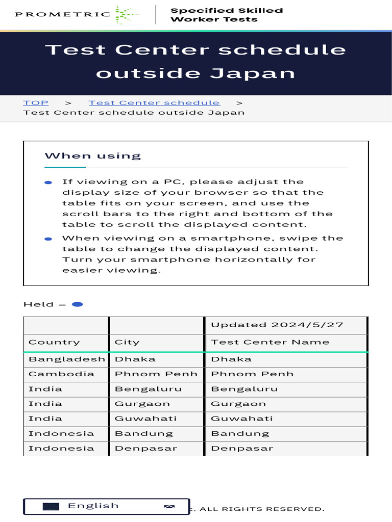 Japan Prometric Exam Schedule 2024 | PDF