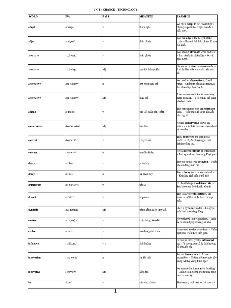 Unit 4 Change | PDF