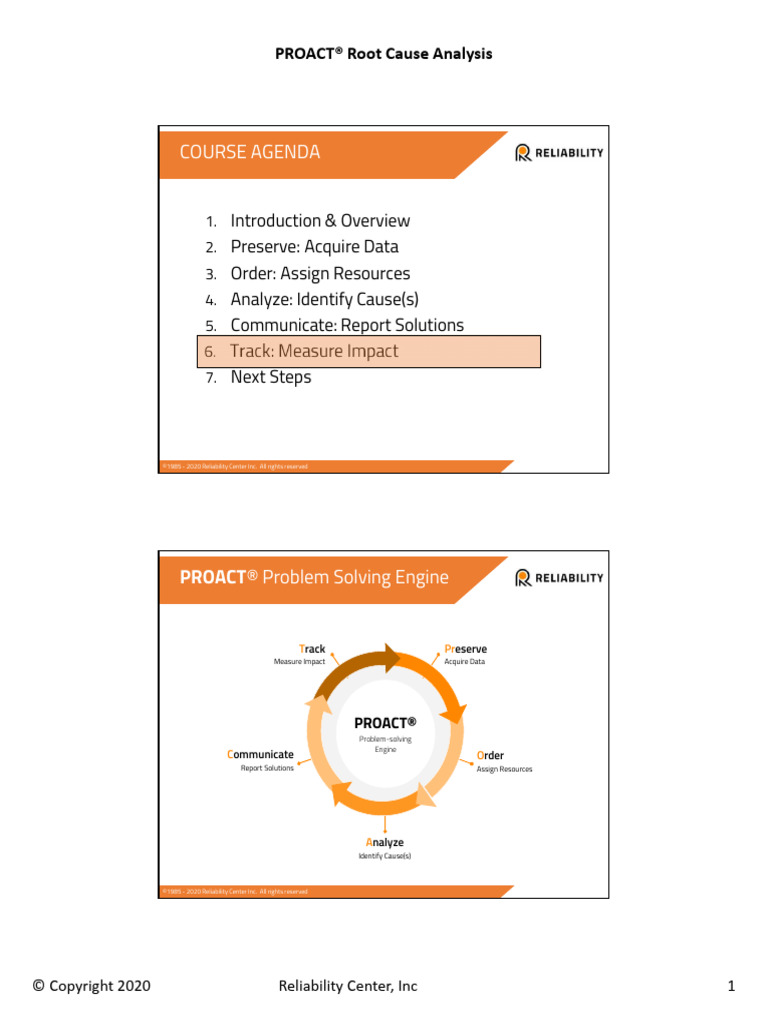 fPuv9SLbQUSCgIQDE0tW Module 6 Root Cause AnalysisTrack | PDF
