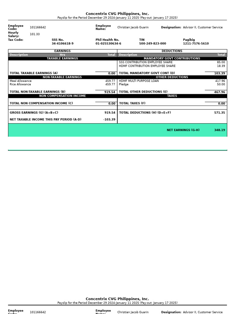 Concentrix CVG Philippines, Inc.: Description Hrs Total Description ...