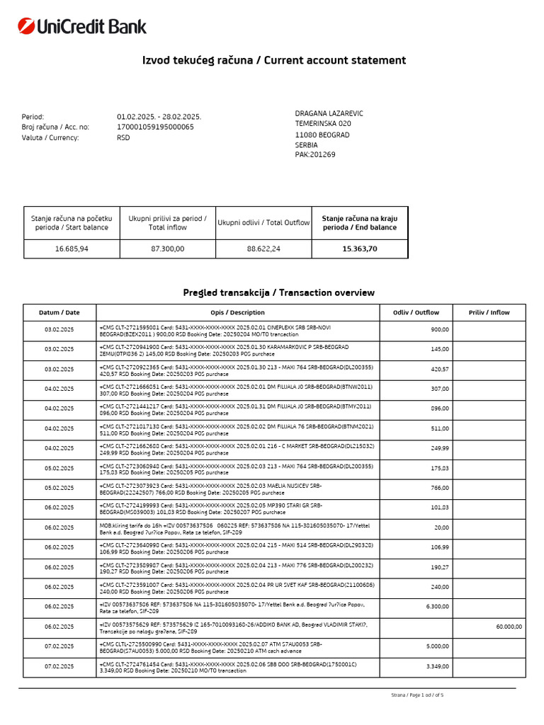 Current Account Statement Summary | PDF | Financial Services | Banks