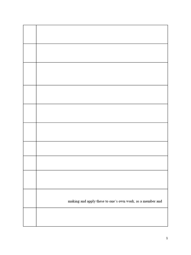 Engineering Program Outcomes Overview | PDF | Engineering | Knowledge