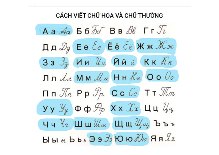 Russian Alphabet | PDF