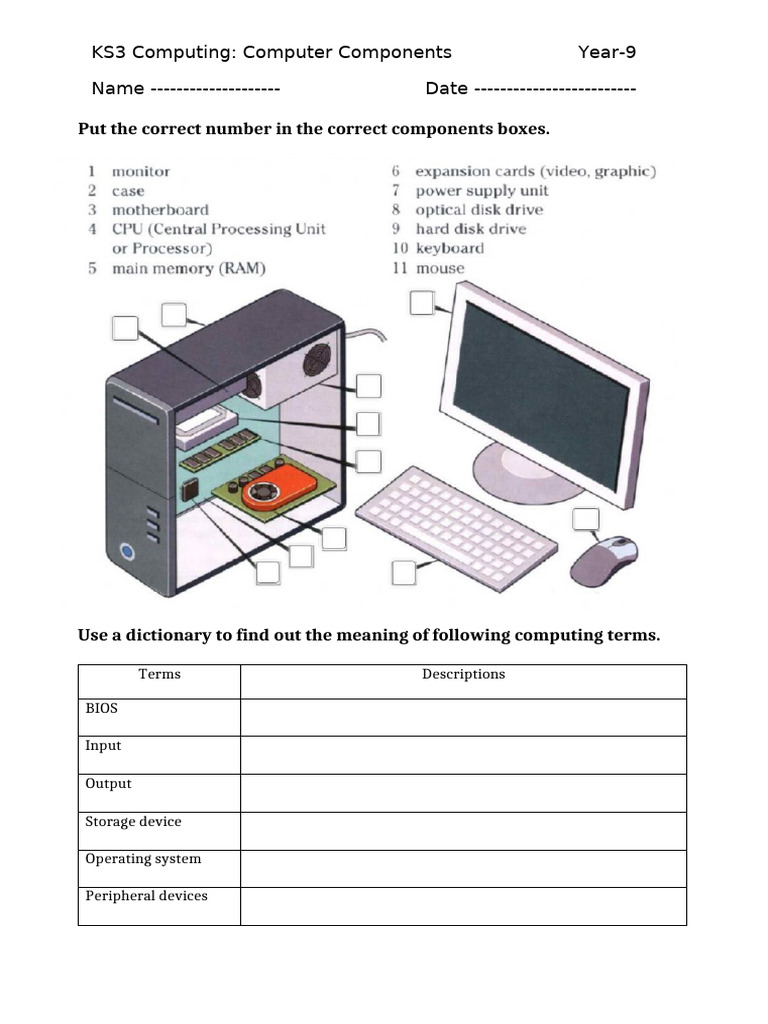 KS3 Computing: Understanding Components | PDF