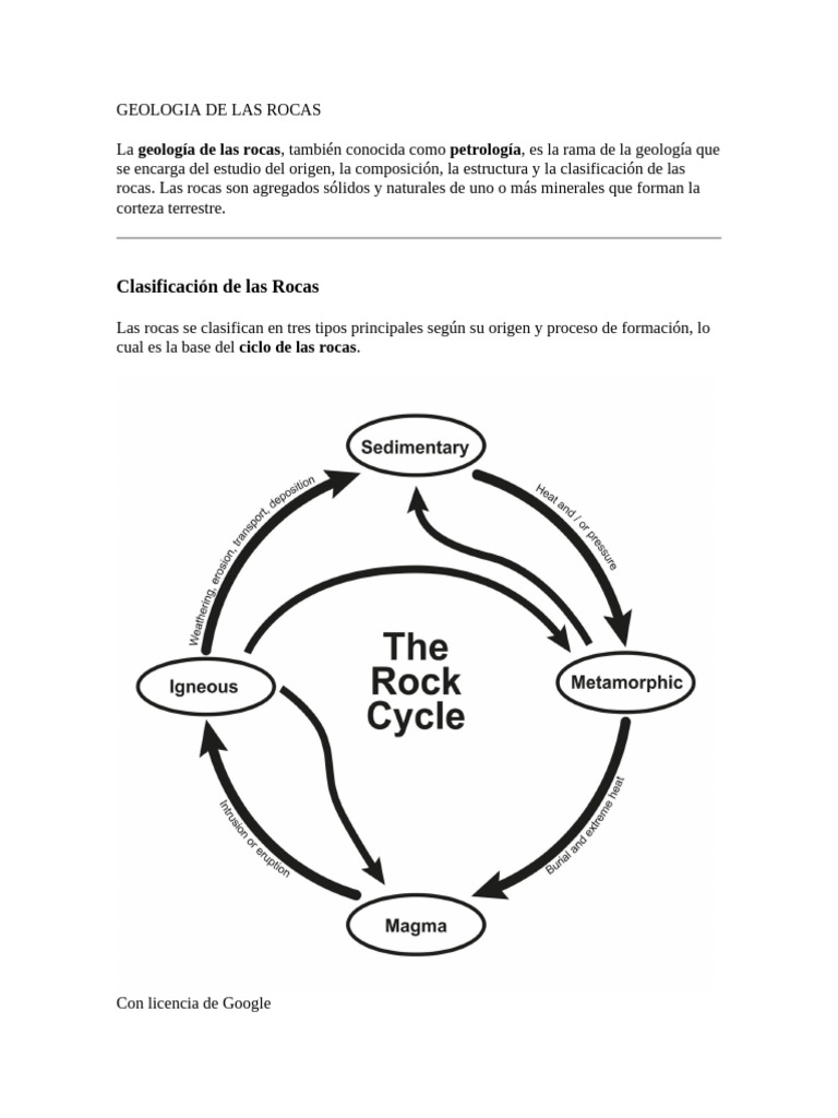 Geología de las Rocas: Tipos y Ciclo | PDF | Roca (geología) | Roca ígnea