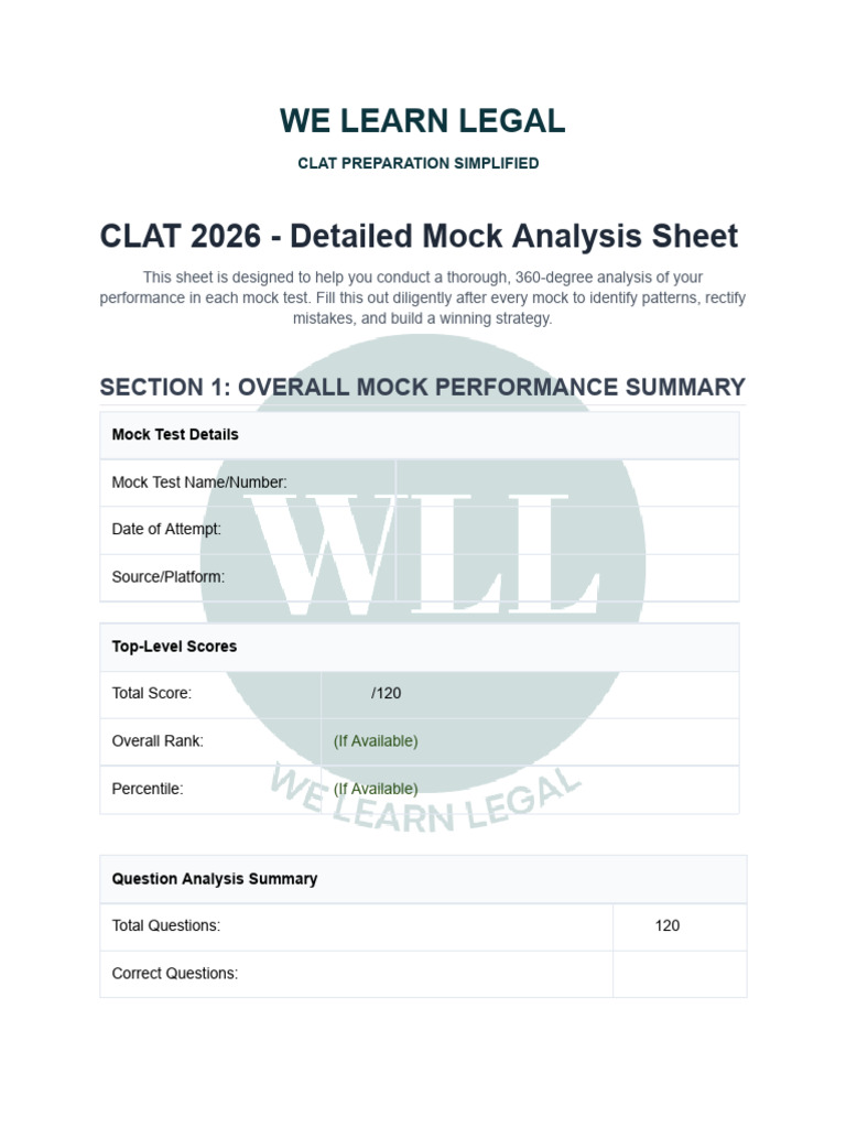CLAT 2026 Mock Test Analysis Sheet | PDF | Cognitive Science | Learning