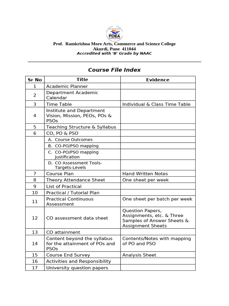 Course File Index for Academic Programs | PDF