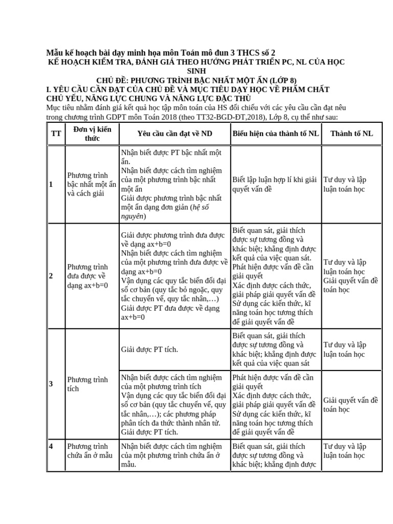 Bai Tap Module 3 Toan Thcs | PDF