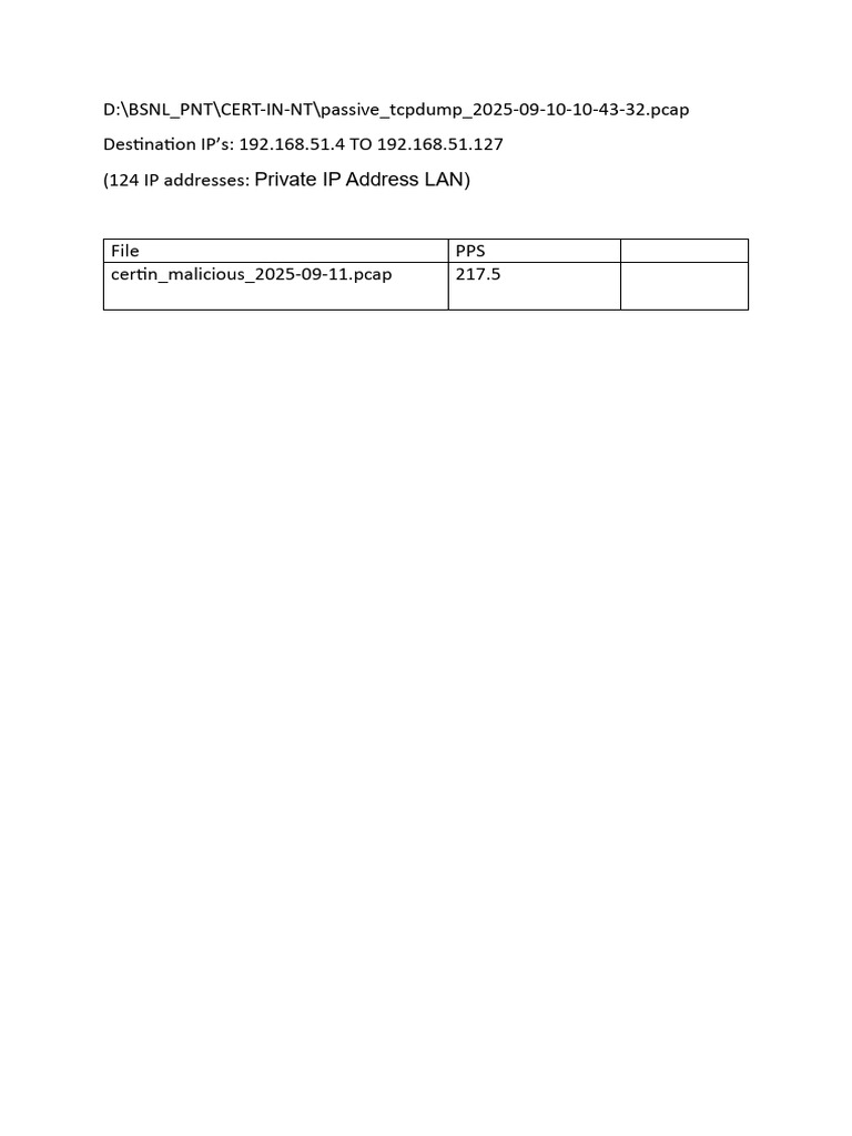 Passive TCP Dump Analysis Report | PDF