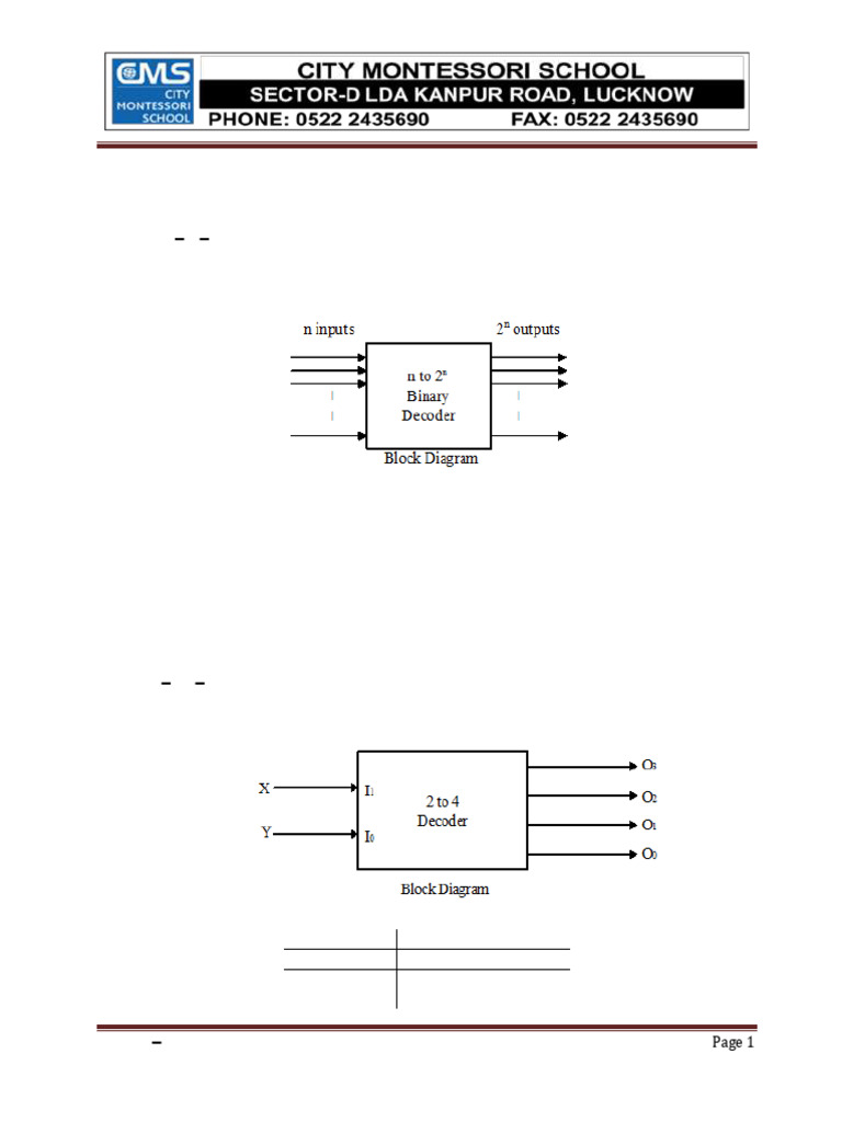 Combinational Circuits: Decoders, Encoders, and Multiplexers | PDF ...