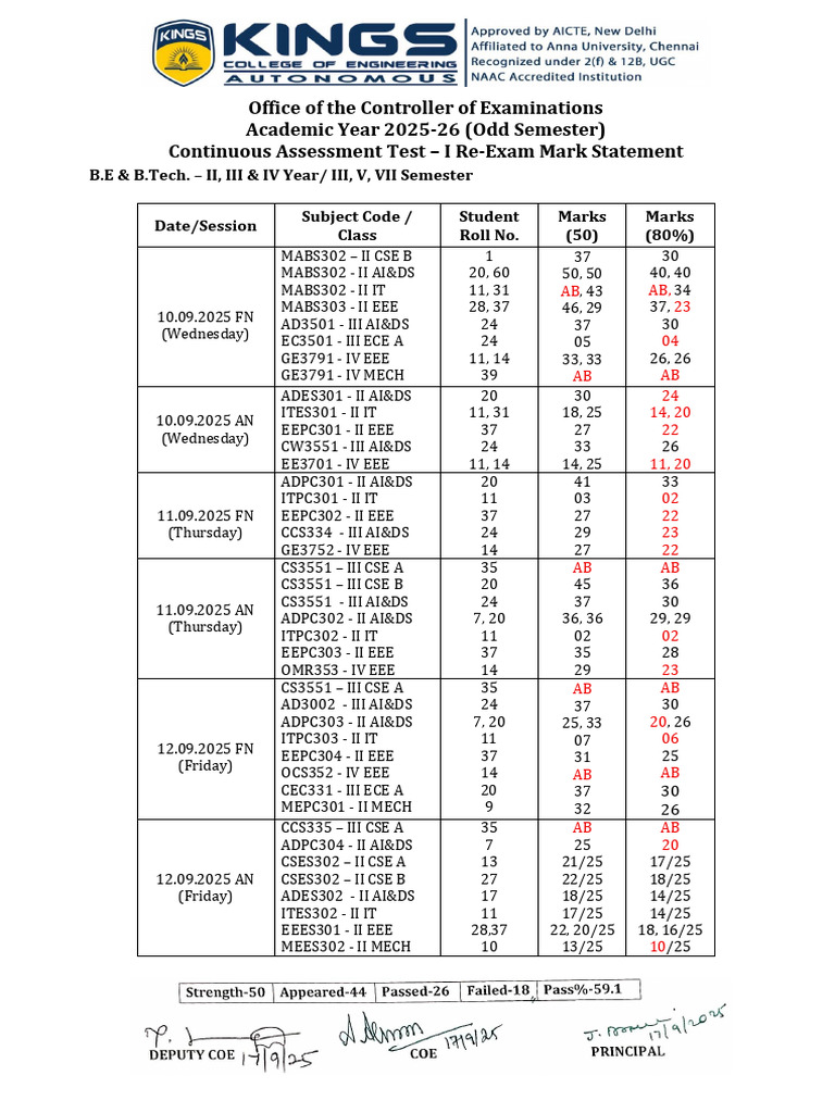 Re-Exam Mark Statement 2025-26 | PDF