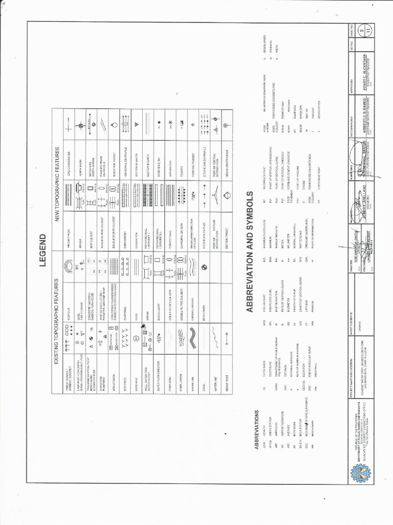 Concreting of Brgy. Malibong BR, Malibong Bata Pandi Bulacan 3 | PDF