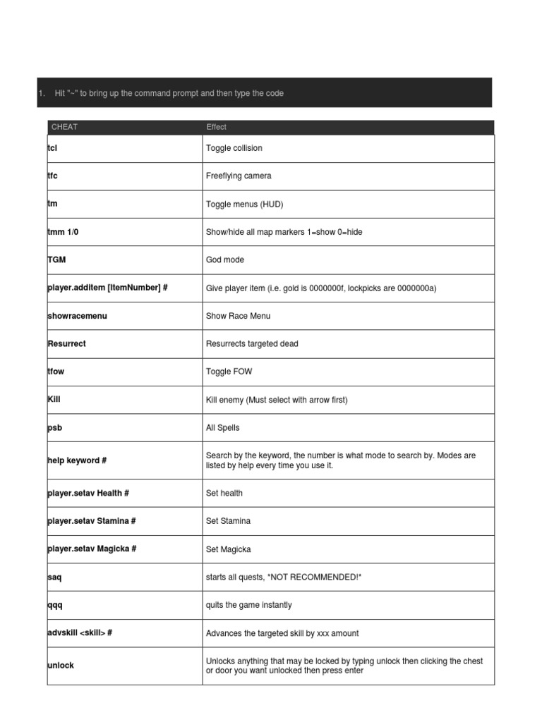 Skyrim Cheats Leisure Activities Game Design