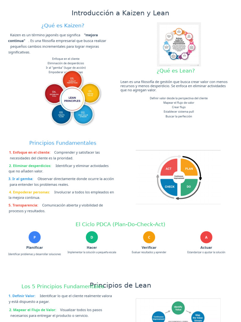 Kaizen y Lean: Mejora Continua y Desperdicios | PDF | Lean ...