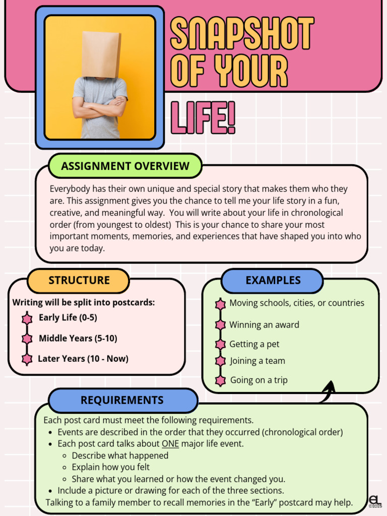 Life Story Postcard Assignment Guide | PDF