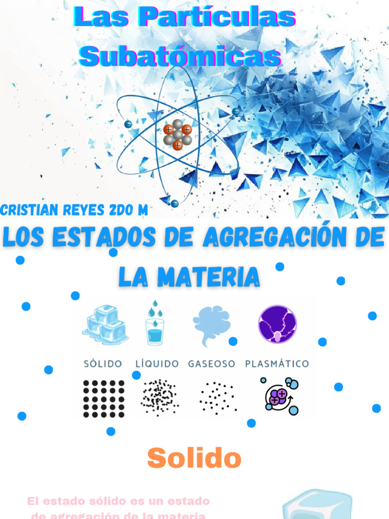 Las Partículas Subatómicas 20250226 200122 0000 | PDF | Líquidos | Gases