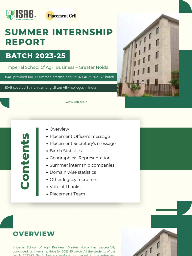 ISAB 2023-25 Summer Internship Report | PDF | Learning