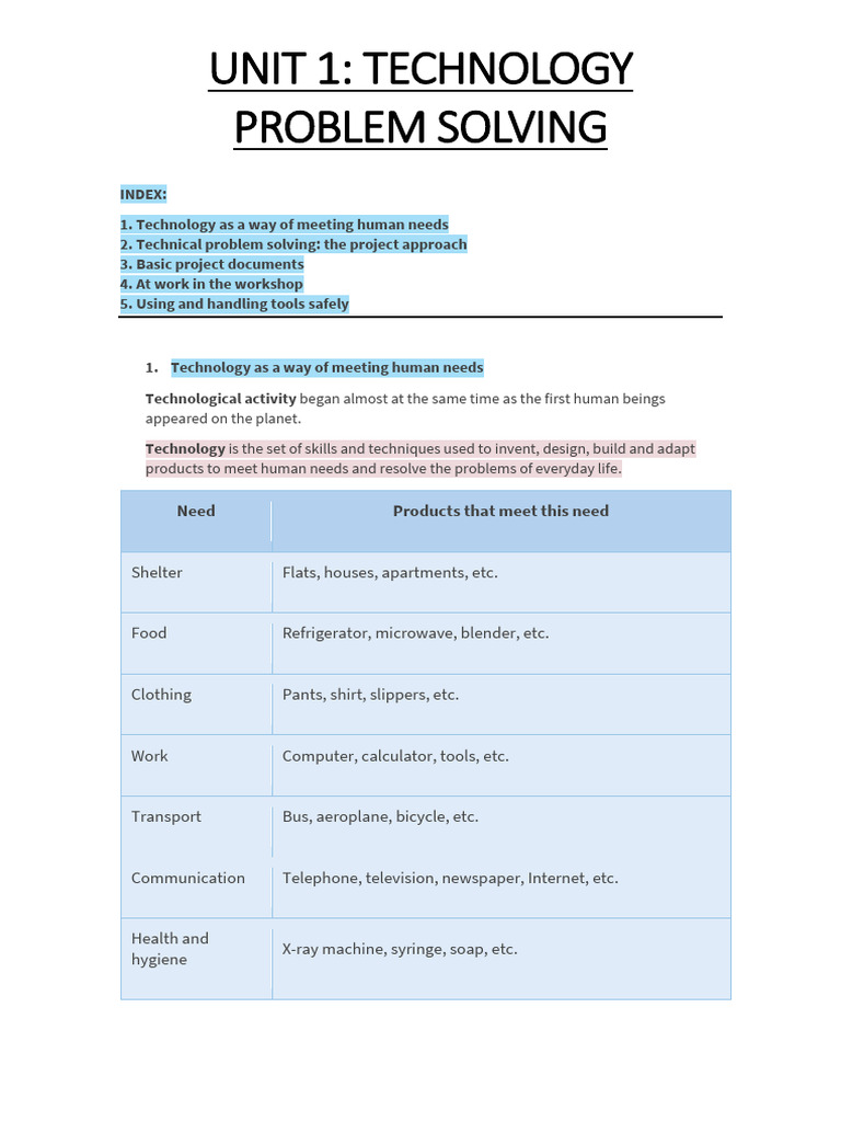 Technical Problem Solving in Technology | PDF