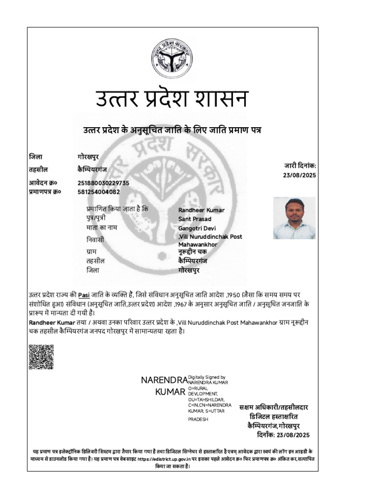 Randhir Cast | PDF