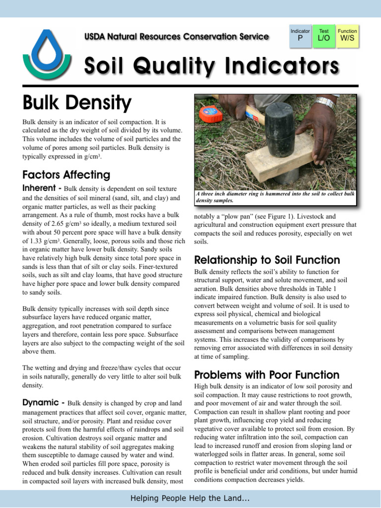 Understanding Soil Bulk Density | PDF | Porosity | Soil
