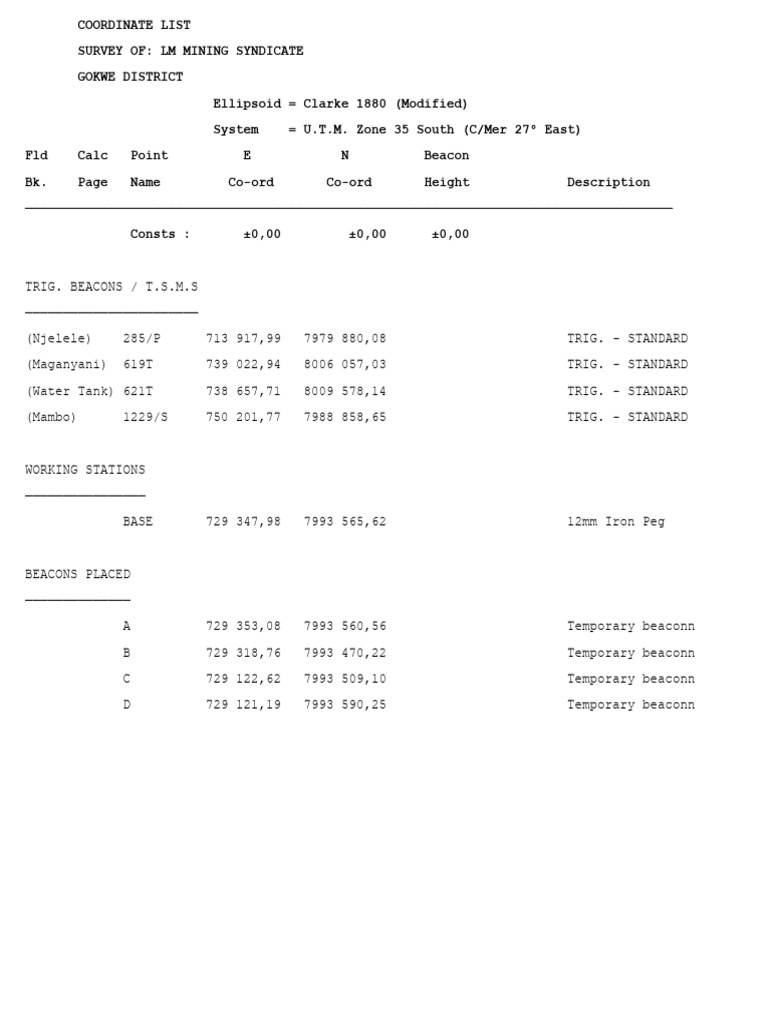 Gokwe District Survey Coordinate List | PDF