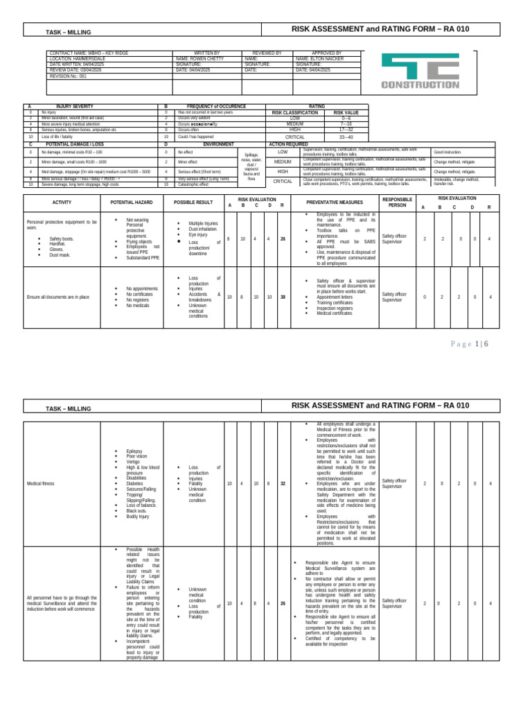 Milling Task Risk Assessment Form | PDF | Occupational Safety And ...