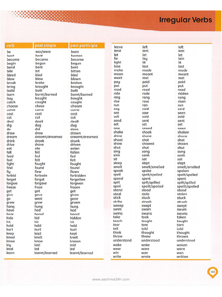 Verb List - b1 | PDF