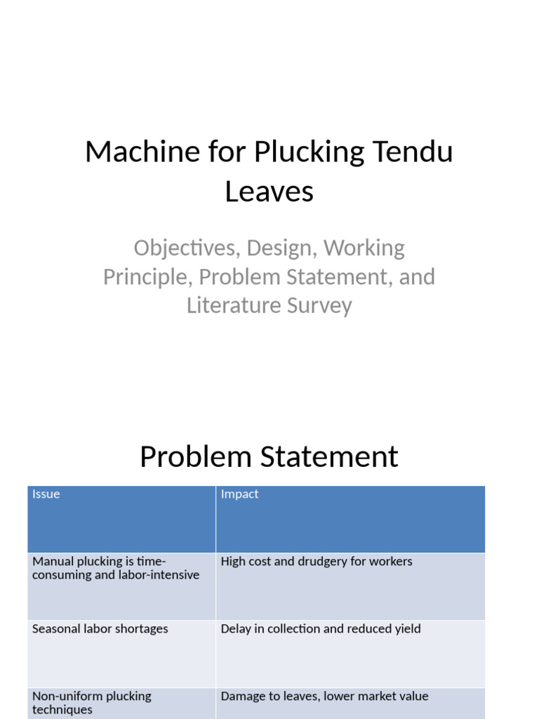Tendu Leaf Plucking Machine Design Guide | PDF | Leaf
