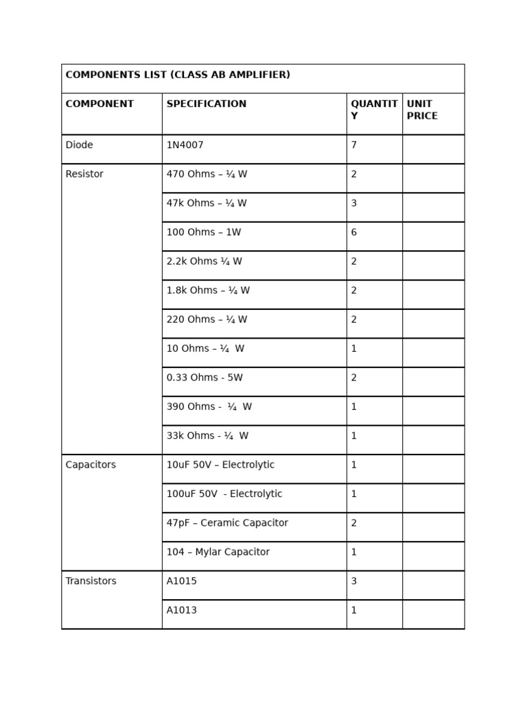 Class AB Amplifier Components List | PDF