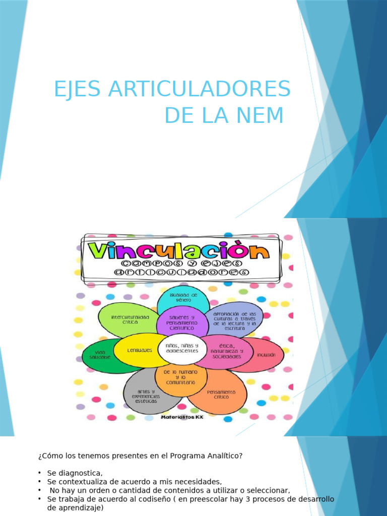 Ejes Articuladores en la NEM 2025 | PDF