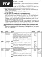 Download Medium Term Plan - Coraline by Emma Charlotte Smith SN91863576 doc pdf