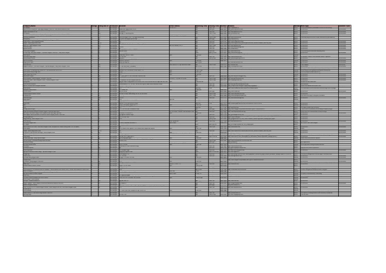 Interior Designer Data by ModularKart | PDF | Home | Domestic Life