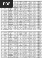 Cervejarias e Distribuidoras no Brasil | PDF | Cervejaria