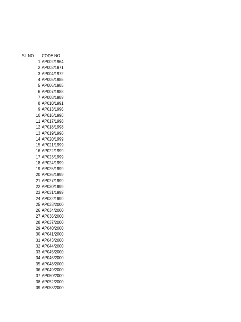Awos | PDF