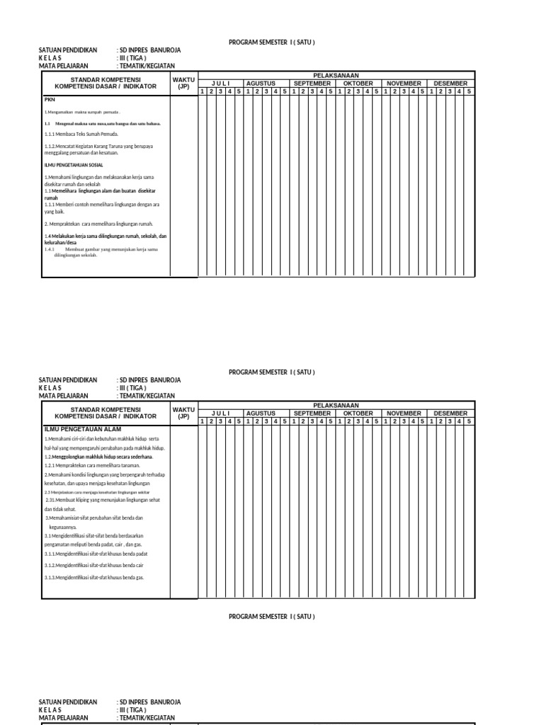 Rencana Pembelajaran Kelas III SD Inpres | PDF